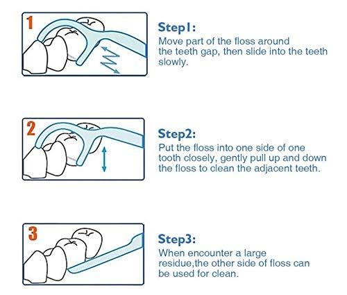 DenCare FDA- und CE-zertifizierte Zahnseide-Plektren mit Minzgeschmack, schnipselresistente Zahnseide-Sticks, Zahnstocher, Zahnreinigungs-Plektren, starke Zahnseide, 3 Stück, 180 Stück – Bild 7