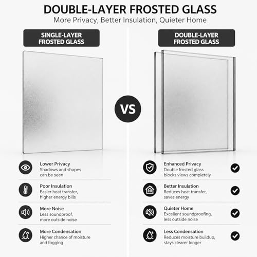 Ventanas corredizas de doble panel con ventilación para cobertizos y baños 5