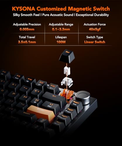 Teclado Gamer KYSONA HE82 USB 75% RGB miniatura 6