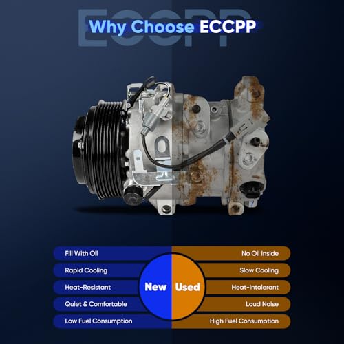 Image of ECCPP AC Compressor Fit for Toyota Avalon Camry 3.5L 2005-2012 AC Compressor with Clutch