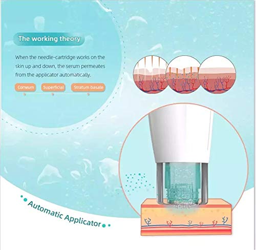 Yueyi H2 Hydra Pen con 10 Cartucce, Professionale