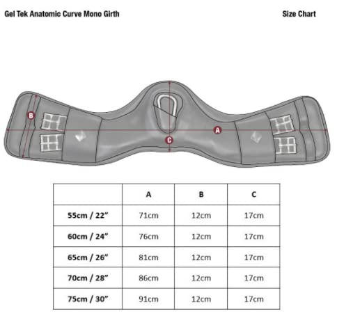Sangle courte Gel-Tek Anatomique avec aimant Black 65 cm