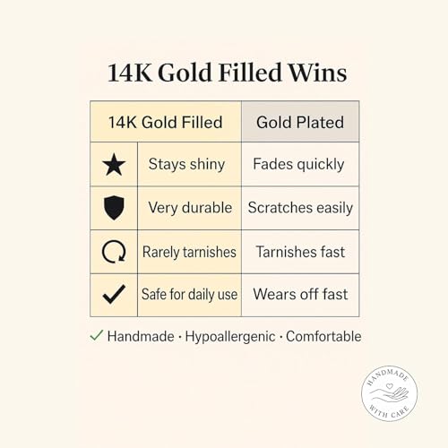 Gold Cartilage Earring - 18 Gauge Gold Helix Hoop - 14k Gold Filled Helix Earrings for Women - Small Cartilage Hoops4