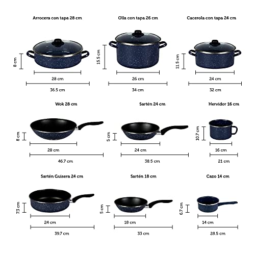 Baterías De Cocina, Kitchen Imagen adicional