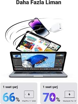 Case 4U C4U 65W Duvar Şarjı - BAT65