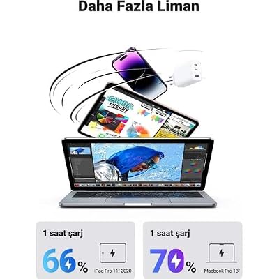 Case 4U C4U 65W Duvar Şarjı - BAT65