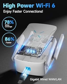 2026 WiFi Extender Signal Booster, New Gen Wi-Fi 6 Repeater, Covers Up to 12,000 sq.ft Range, Dual-Band Internet Booster with Gigabit Ethernet Port, Easy Setup, EasyMesh Compatible