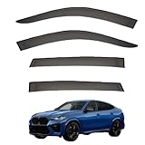 1. Modèle compatible: Pour BMW X6 MK3-G06 2020+.
