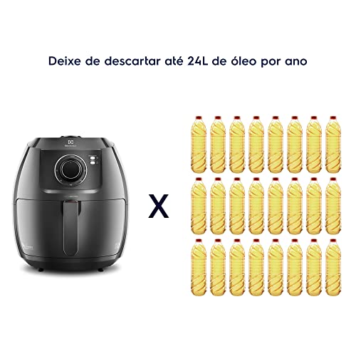 Fritadeira Elétrica sem oleo Electrolux Airfryer 5L 8 receitas pré-sugeridas desligamento automatico
