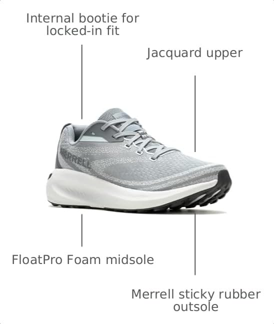 Image of Merrell Men's Morphlite Trail Sneakers