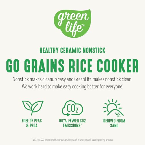GreenLife Digital Rice Cooker, 2-Cups Uncooked/4-Cups Cooked, Removable Nonstick Ceramic PFAS-Free Pot, One-Touch Presets, Oats, Quinoa, Brown Rice, Auto Keep Warm, Fuzzy Logic Tech, 1.5 QT, Turquoise by GreenLife - Image 6
