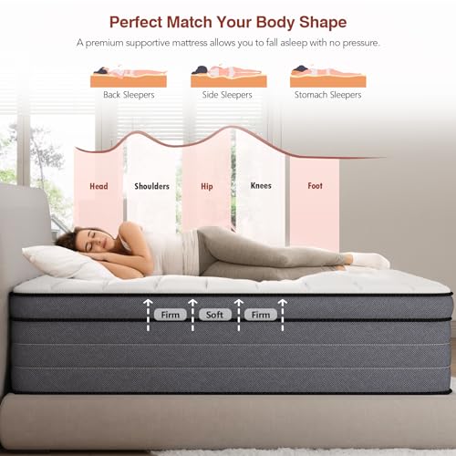 Ayeawo Queen Mattress, 14 Inch Hybrid Mattress Queen Size with Gel Memory Foam and Individual Pocket Springs,Pressure Relief & Motion Isolation,Upgraded Support Firm Queen Mattress in a Box