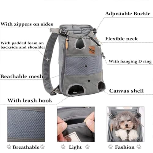 Image of Pet Carrier Backpack Adjustable Puppy Cat Dog with Wide Straps Shoulder Pads Carrier Backpack Travel Bag, for Small Medium Pet (Grey, M1 Medium)