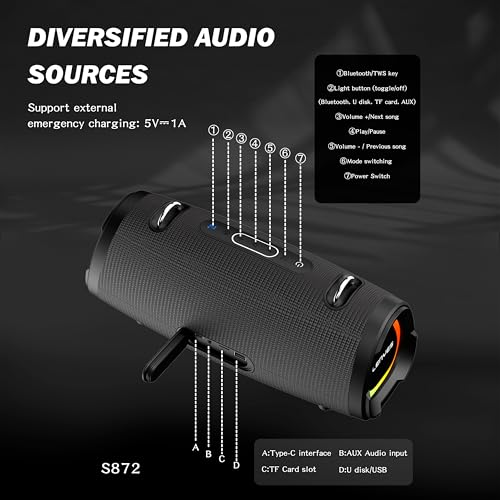 Image of Lenyes S872 Bluetooth Speakers Wireless, 160W Peak Output, 2.1 Stereo Sound, IPX6 Waterproof, 9000mAh Battery, TWS Pairing Bluetooth Speaker, AUX /TF /USB Playback, Mic & Power Bank Support - Black
