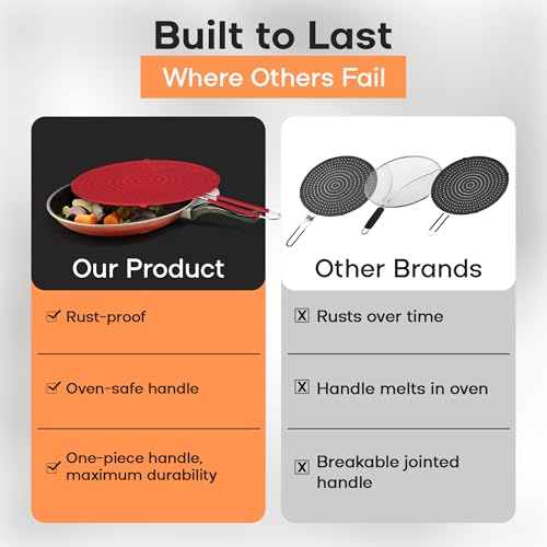 Image of Beckon Ware 11-Inch Splatter Screen for Frying Pan, Silicone, USA Brand | grease splatter guard, Fits 9-11 inch pans, Red, Helps contain cooking grease and oven safe