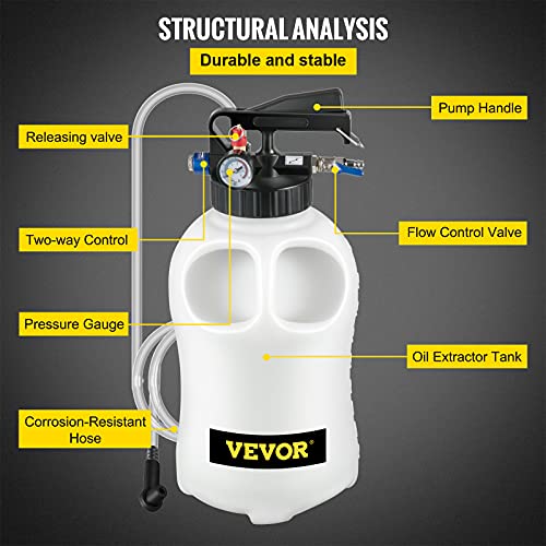VEVOR Transmission Fluid Pump 2 Way ATF Refill System Dispenser, Oil and Liquid Extractor 10 Liter Large Capacity, Automatic Transmission Fluid Pump Tool Set with 14 Pieces ATF Filler Adapters by VEVOR - Image 6