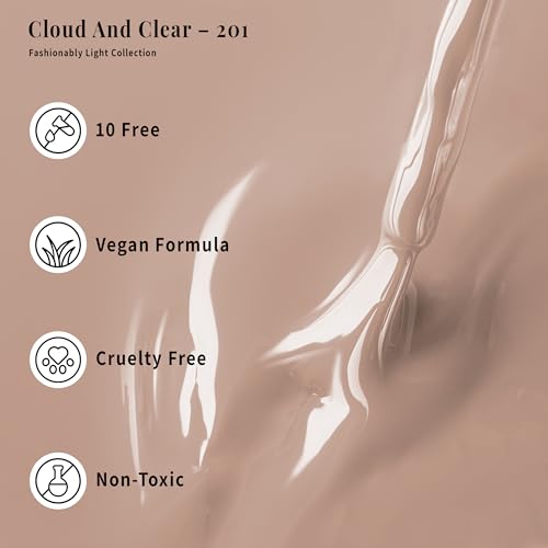 Esmalte de uñas gel rápido PLA-01 18 colores nude miniatura 4