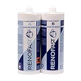 Renovaid