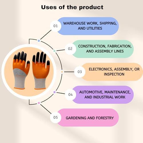 Image of Premium Nitrile Coated Work Gloves - Industrial Grip, Cut & Abrasion Resistant - Flexible & Durable Safety Gloves for Construction, Warehouse, Automotive, Cleaning (Orange, 15 Pair)