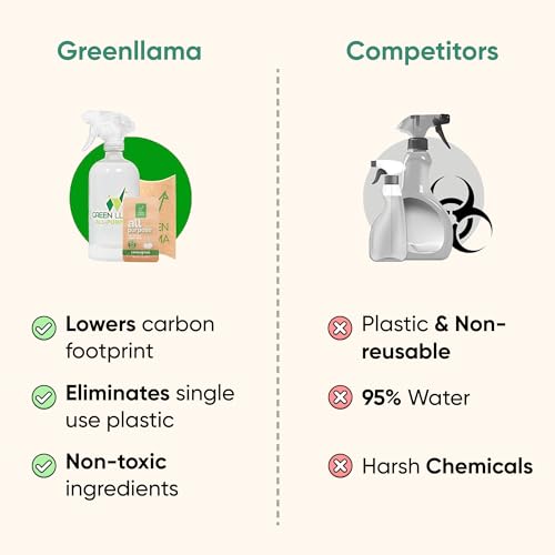 Eco-Friendly and Sustainable All-Purpose Refill Tablets | 8-Pack | Lemon Grass Scent | Natural Cleaning Solution for Home with Certified Compostable Packaging - Image 6