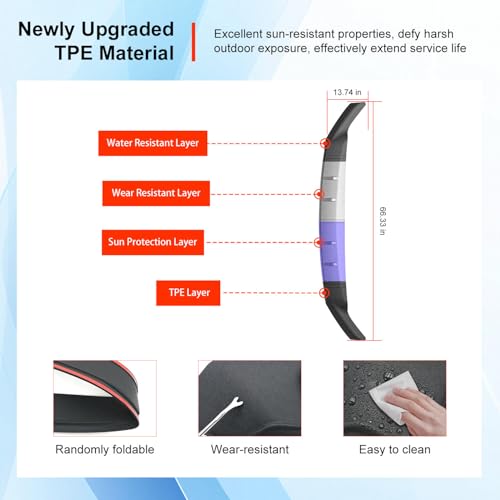 powoq Hood Protector Compatible with 2021-2026 Ford F150 Deflector Upgraded TPE Shield Hood Deflector Replacement for 2021-2026 Ford F-150 Accessories by powoq - Used condition - Image 5