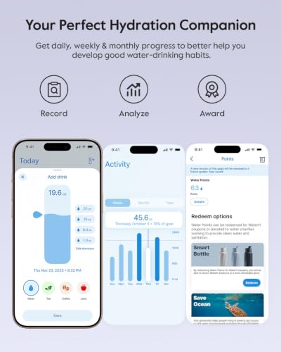 Image of WaterH BOOST Smart Water Bottle Tracker with Reminder to Drink Water, 32oz | Double Wall Vacuum Insulated Stainless Steel, BPA-Free, Leakproof, Wide Mouth for Office, Back to School Supplies