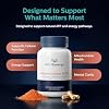MAX Bioavailable Copper Supplement, BioCopper1 Cuprous Nicotinic Acid, Chelated Copper 2mg, Bio Active Capsules for Energy, Mental Clarity, Healthy Aging, NAD+ and NMN Support, 60 Count