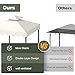 Qdreclod 10'X10' Gazebo Canopy Top Replacement, Double Tier Canopy Replacement Top Cover with Air Vent, Grill Top Roof for Shop Garden Patio Yard Outdoor, Pavilion Cover Sunshade (Beige A)