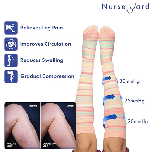 Image of Nurse Yard Compression Socks for Nurses - Women & Men - 20-30mmHg Graduated Compression, For Medical Staff, Athletes - 1 Pair
