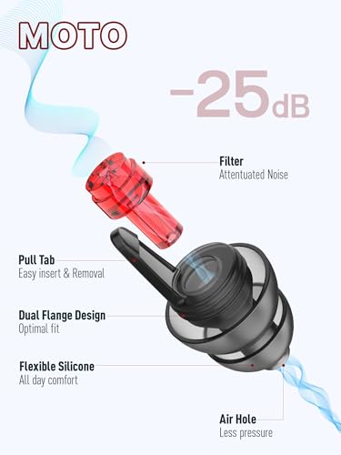 Softvox Reusable Motorcycle Ear Plugs