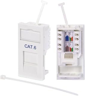 Philex 70695R CAT6 RJ45 Outlet Module - White