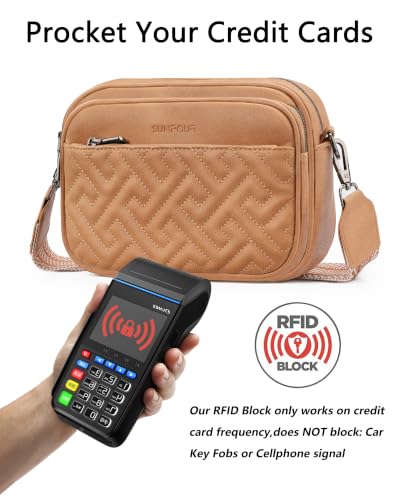 Image of Crossbody Bags for Women,Multi-Pocket Leather Crossbody Purse | RFID Blocking Pockets,Fits iPad,Adjustable Wide Strap,Quilted Exterior,8 Card Slots,Gift Ready