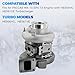 2134455 1940999 Turbo Turbocharger without Actuator compatible with PACCAR MX-13 EPA 13 Engine with HE500VG HE561VE Turbo Charger Replacement# 1907281 1973273
