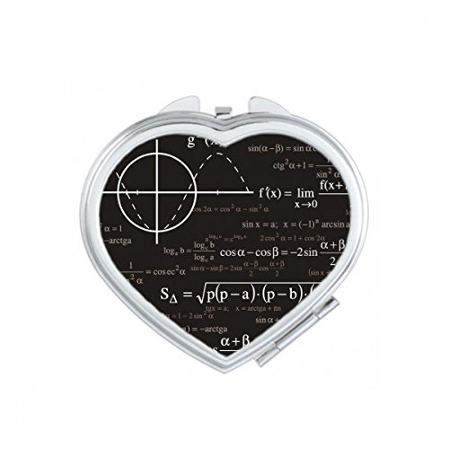 Miroir maquillage sciences résout les raccords en déplacement - 2