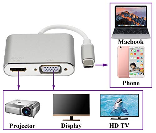 Câble USB C vers HDMI VGA 4K - Affichage Double Écran Fluide et Simultané