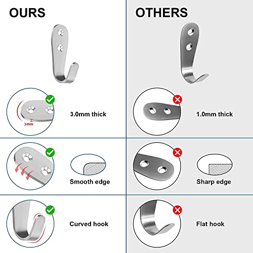 N & N 12 Pcs Stainless Steel Wall Hooks, Heavy Duty Coat Hooks, Garage Bathroom Kitchen Dining Room, Wall Mounted Utility Hooks For Coat, Scarf, Bag, Towel, Key, Cap, Cup, Hat (2.7 Inch, Silver) #TOP5