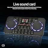 Zoom IMG-2 controller dj v300 pro scheda Zoom IMG-2 controller dj v300 pro scheda