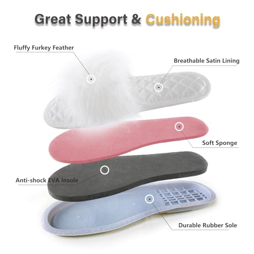 Image of Fur Story Women's Furry Slippers Open Toe Fuzzy Slippers Memory Foam Fluffy House Sandal