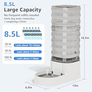 Gravity 8.5L Dog and Cat Water Bowl Dispenser, Automatic Stainless Steel Dog Water Bowl, 100% BPA-Free, Self-Filling Large Capacity Pet Water Feeder for Dogs and Cats Gravity 85L Dog and Cat Water Bowl Dispenser Automatic Stainless Steel Dog Water Bowl 100 BPA Free Self Filling Large Capacity Pet Water Feeder for Dogs and Cats