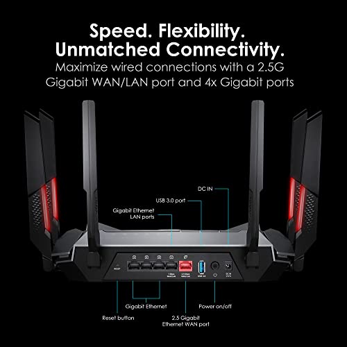 MSI Radix AXE6600 WiFi 6E Tri-Band Gaming Router, AI QoS, RGB, 1.8GHz Quad-Core Processor, MU-MIMO, Tri Band Gigabit Wireless, 8-Stream, High Speed Long Range Gaming Router by msi - Used condition - Image 7