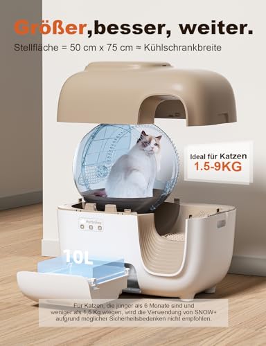 Selbstreinigendes Katzenklo PetSnowy Snow+ für einfache Handhabung