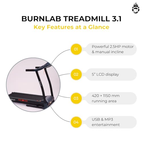 Image of Burnlab Treadmill 3.1| 2.5HP Motorized Treadmill for Home Use | 5 inch LCD Display, 0.8-12 km /h Speed with Auto Incline | Heart Rate Sensor & Hydraulic Folding | Max Weight 120Kg | USB & AUX