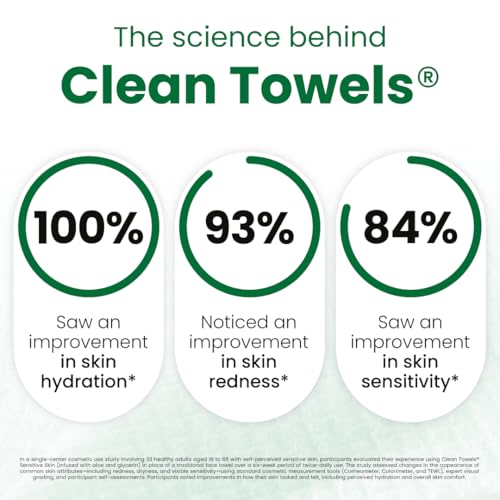 Image of Clean Skin Club Clean Towels XL Original 50 Ct + Sensitive Skin 10ct Travel Pack Duo, 100% USDA Biobased Disposable Face Towels, Makeup Remover Dry Wipes, Ultra Soft, with Aloe & Glycerin