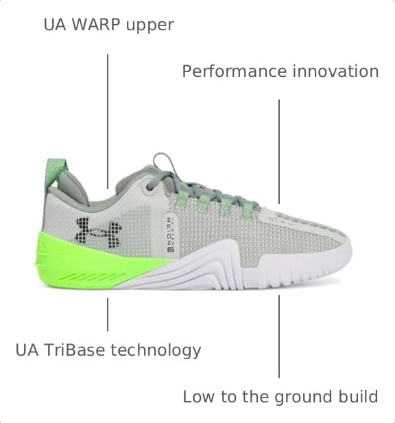 Image of Under Armour Men's TriBase Reign 6 Trainer Shoes
