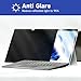 IPROKKO Privacy Screen for Surface Pro 7 Plus/7/6/5/4/(12.3 inch), Magnetic Removable Microsoft Surface Privacy Filter, Laptop Anti Glare Blue Light Screen Protector