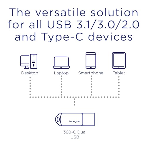 Integral 32GB 360-Dual USB 3.0 Type C & Type A Flash Drive with Solid Metal Casing, Fast Transfer Speeds and Simply Plug & Play (Pack of 2) - Image 5