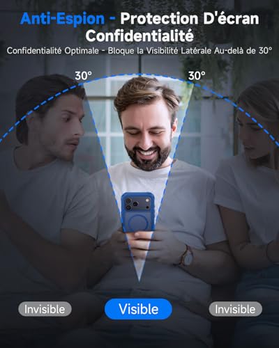 Protégez votre iPhone 17 Pro Max dans le train avec cette coque anti-espion - 2