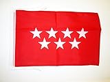 bandera comunidad de madrid vector Embalaje : Envoltorio de plástico
