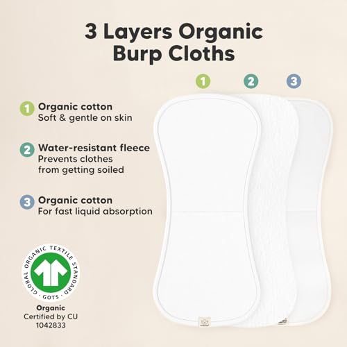 image for KeaBabies Organic Burp Cloths Baby Boy & Girl - 5-Pack Super Absorbent