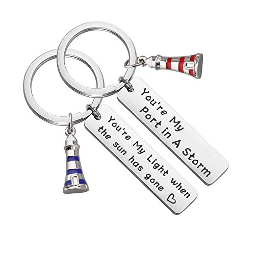 MAOFAED Light Port Keychain (Light Port Keychain)